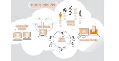 cloud_computing_infographic_header.png