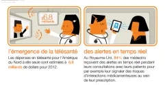 ehealth_infographie_ok.png