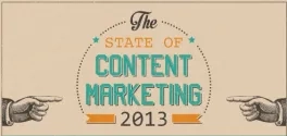 the_state_of_content_marketing.jpg